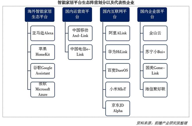 8000亿！又一个引爆中国经济的行业来了AG真人娱乐网址“2025第一会”亮出(图5)