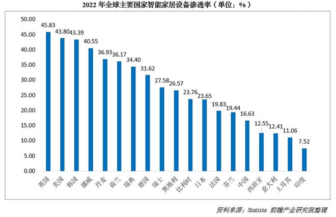 8000亿！又一个引爆中国经济的行业来了AG真人娱乐网址“2025第一会”亮出(图4)